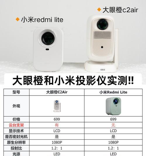教室常用的投影仪品牌有哪些？  第1张