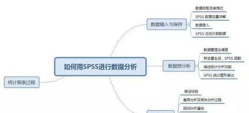 miracast投影仪清除数据步骤有哪些？  第1张