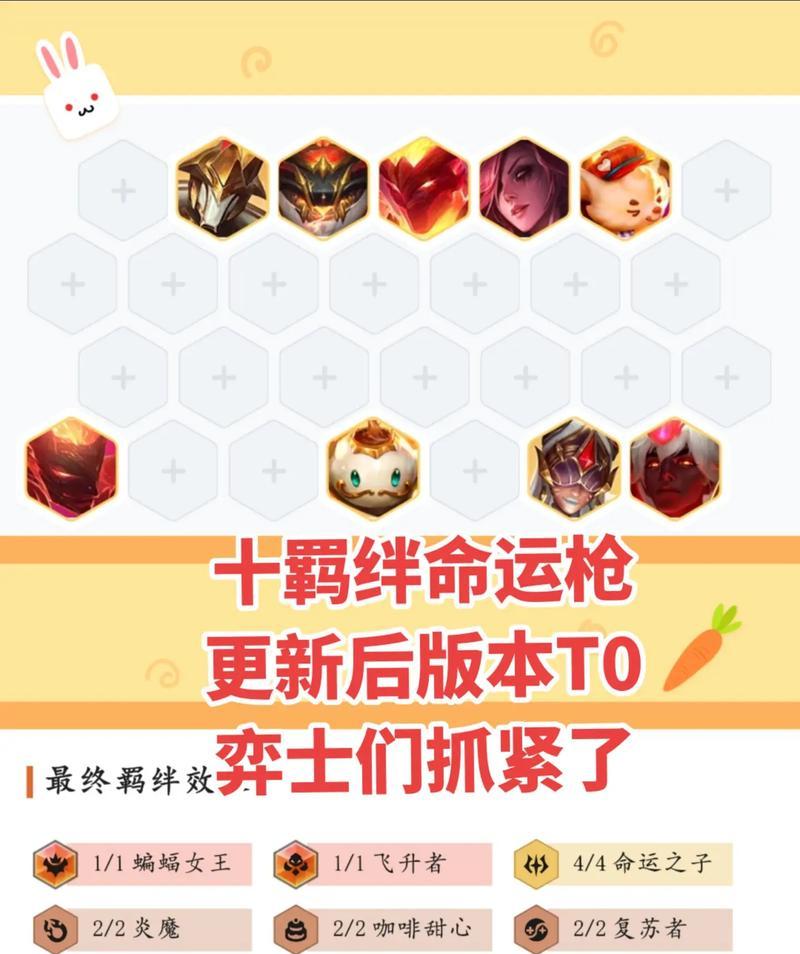 如何确定英雄联盟中的本命英雄？本命英雄对游戏有何影响？  第1张