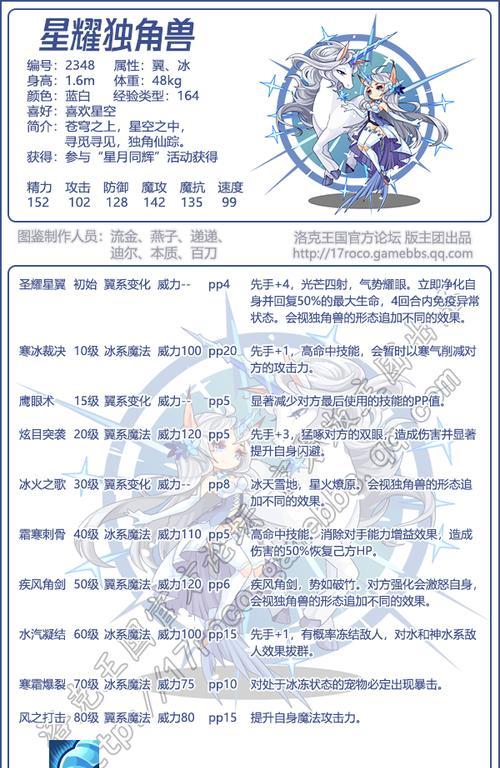 洛克王国努力值提升技巧有哪些？  第3张