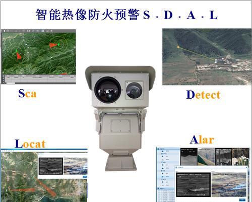 安防监控行业短视频制作有哪些要点？  第1张