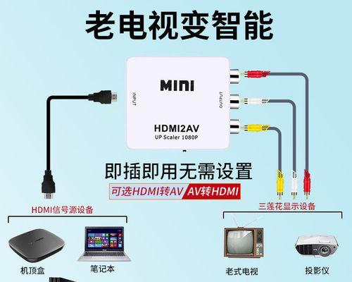 电视机顶盒短网线连接方法是什么？需要注意什么？  第2张