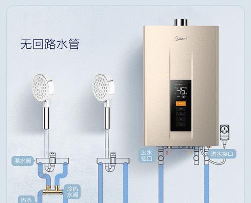 热水器热水管龙头安装指南？  第3张
