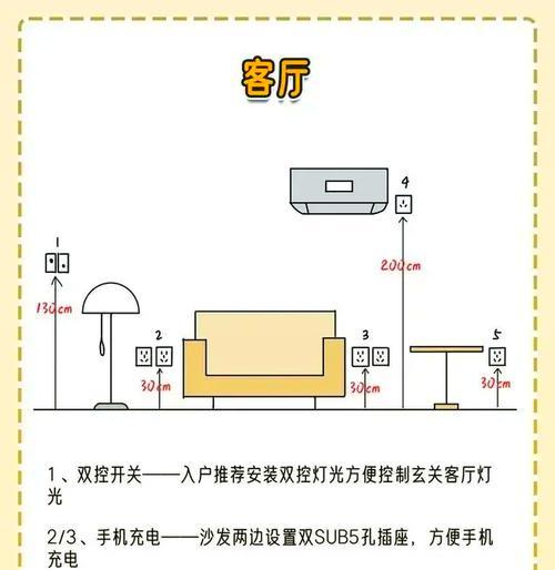 热水器热水管龙头安装指南？  第2张