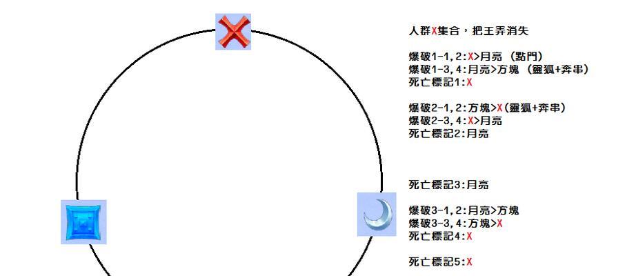 魔兽世界台服注册流程及常见问题？  第3张