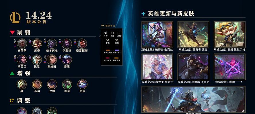 英雄联盟符文使用卷发有什么效果？卷发符文如何搭配？  第1张