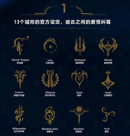 英雄联盟符文使用卷发有什么效果？卷发符文如何搭配？  第2张