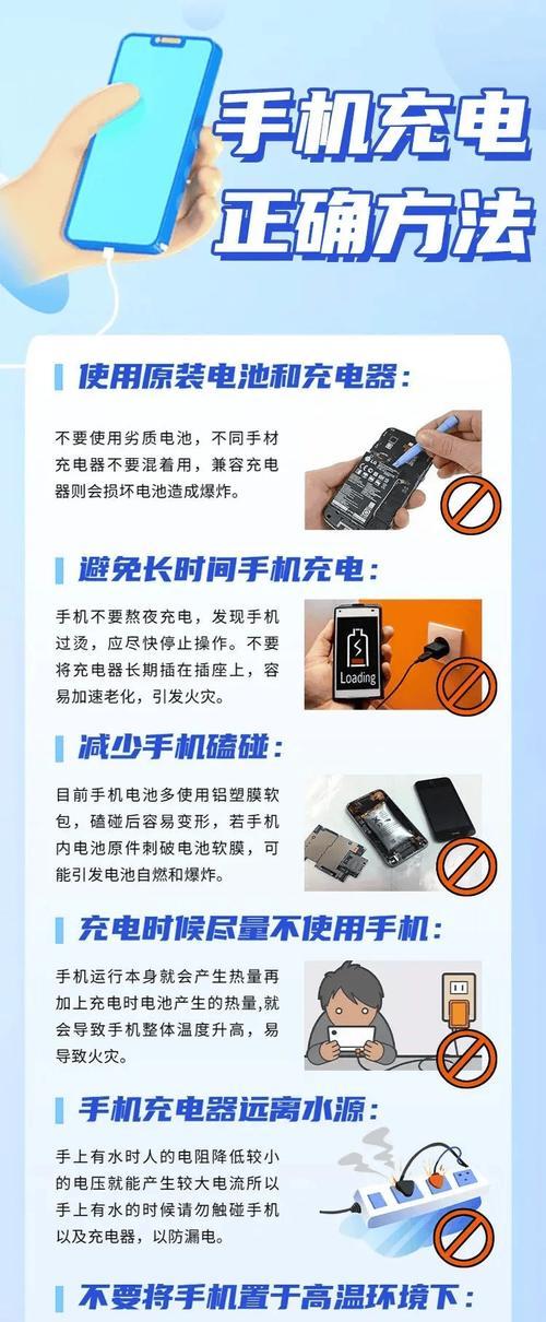 充电器头进水后如何安全使用？进水后应采取哪些紧急措施？  第3张