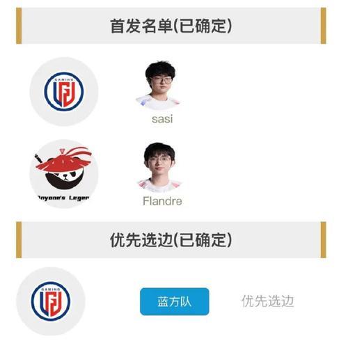 英雄联盟选手少爷的真实姓名是什么？  第2张