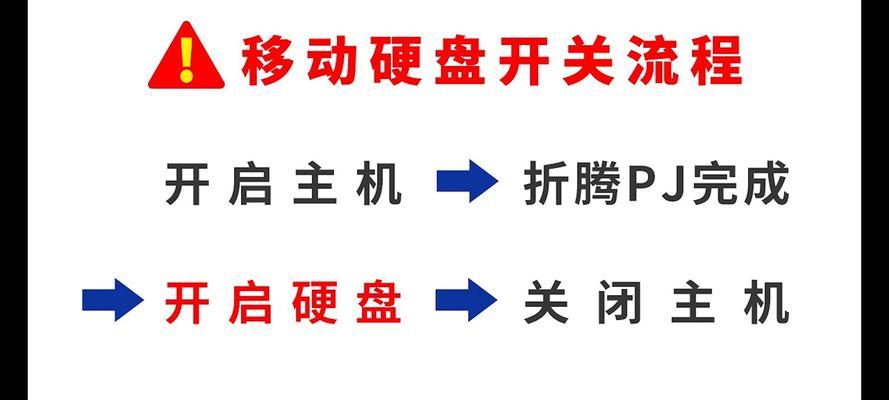 主机硬盘改装移动硬盘的步骤是什么？  第1张
