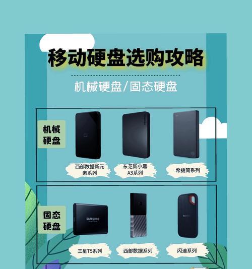 主机硬盘改装移动硬盘的步骤是什么？  第3张
