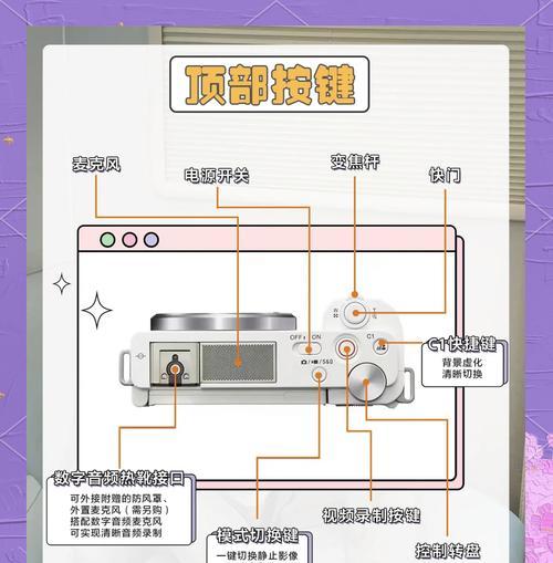 索尼全画幅相机手柄连接方法是什么？  第3张