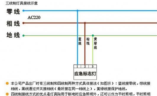 可调节充电瓶充电器的接线方法是什么？接线时需要注意哪些安全事项？  第1张