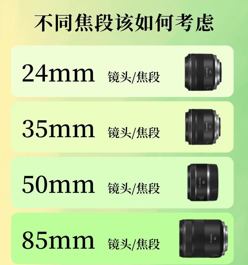 拍摄家乡时如何选择合适的相机镜头？选择镜头的技巧有哪些？  第1张