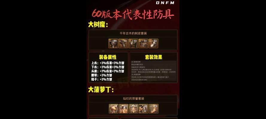 dnf格朗的性能如何？有哪些特点？  第1张