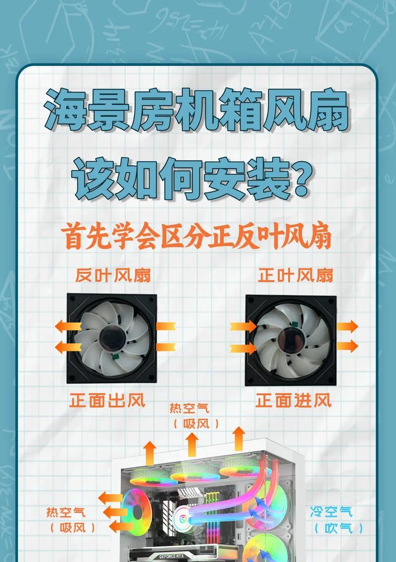 戴尔电脑散热风扇如何启动？操作步骤是什么？  第3张