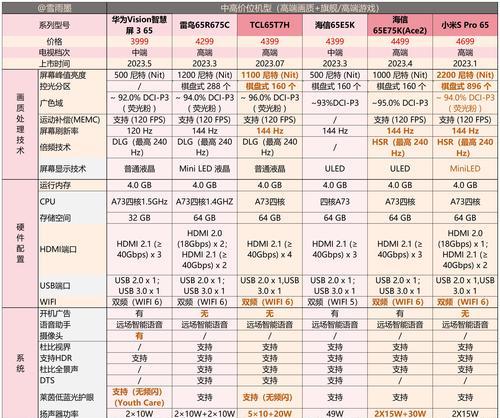 昆明路魔域探旅体验如何？是否值得一去？  第1张