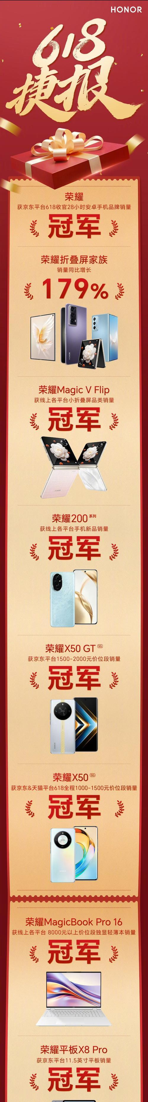 荣耀包包手机下载流程是什么？哪里可以下载？  第3张