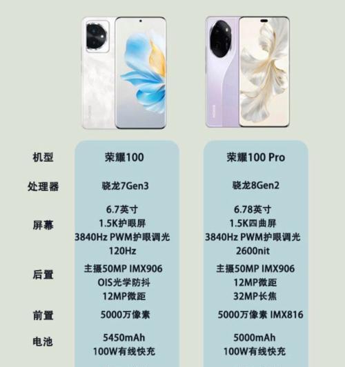 荣耀包包手机下载流程是什么？哪里可以下载？  第2张