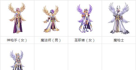 dnf的天空是指的什么？天空套装备的属性和获取方式是什么？  第3张