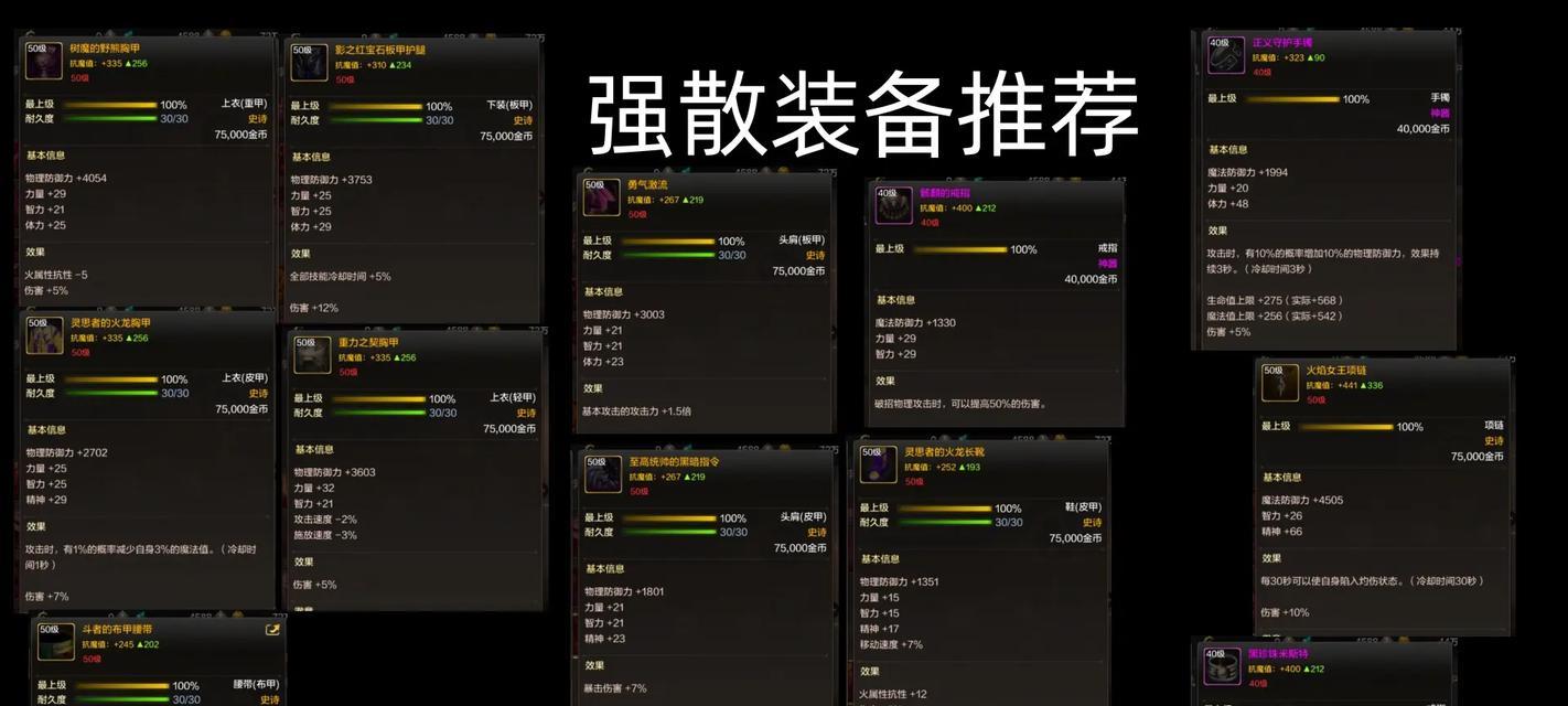 dnf装备怎么做的？制作装备需要哪些材料和步骤？  第1张