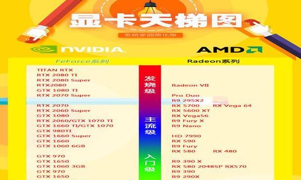 显卡真假辨别方法？如何通过图片判断？  第3张