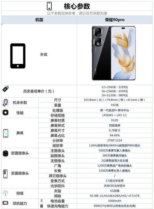 荣耀手机参数标错如何处理？标错参数后的影响是什么？  第3张