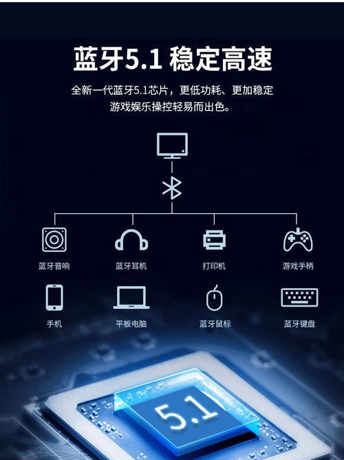 7260ac无线网卡为什么找不到驱动？驱动丢失该如何解决？  第1张