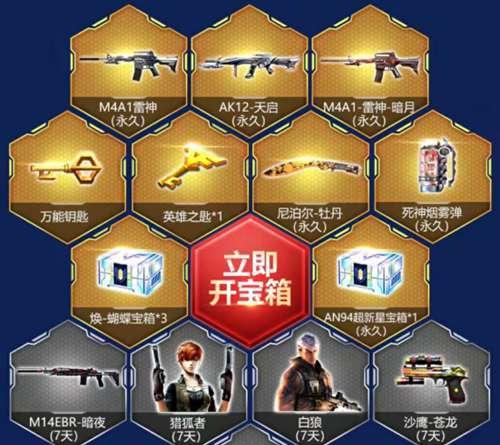 CF天启复制武器技巧？如何快速复制？  第1张