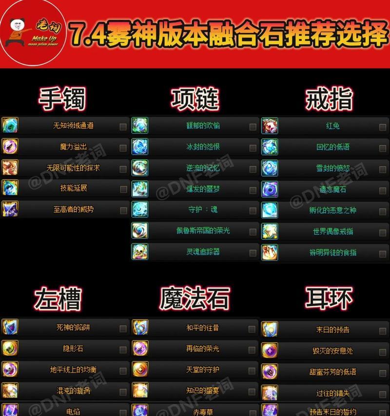 剑魂游戏中雾神武器如何获得？有哪些获取途径？  第3张
