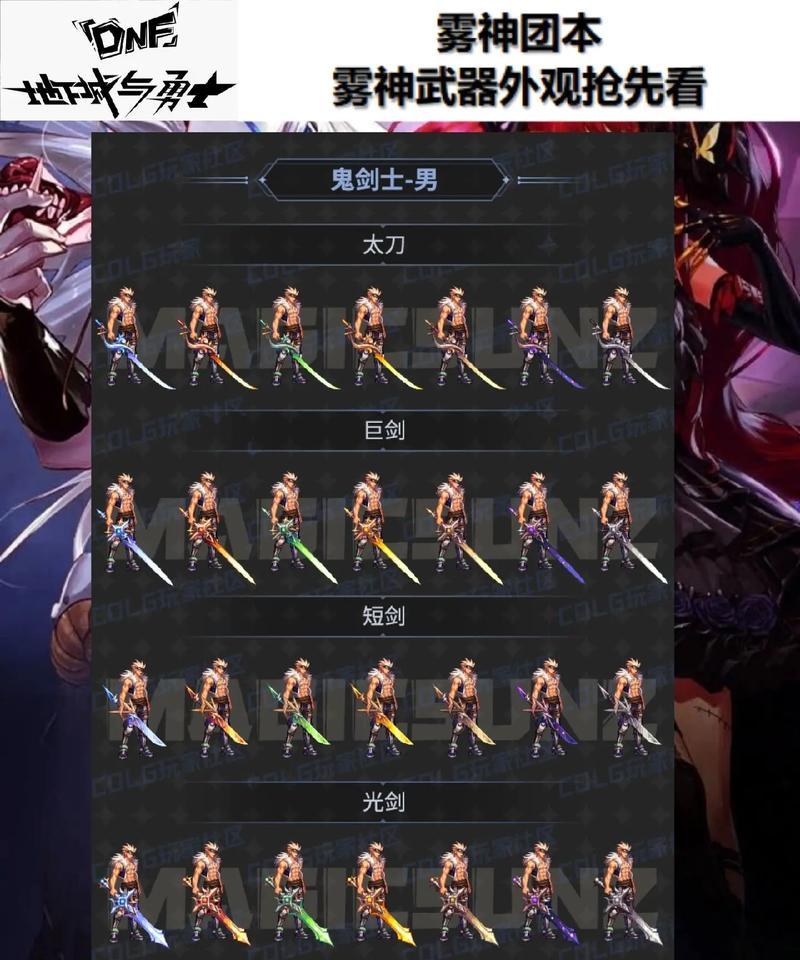 dnf舰炮是什么？有什么作用？  第1张