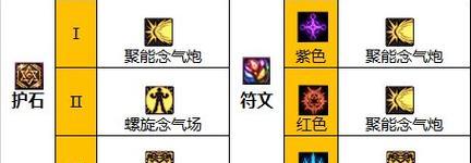 dnf花花觉醒流派搭配什么装备？推荐是什么？  第1张