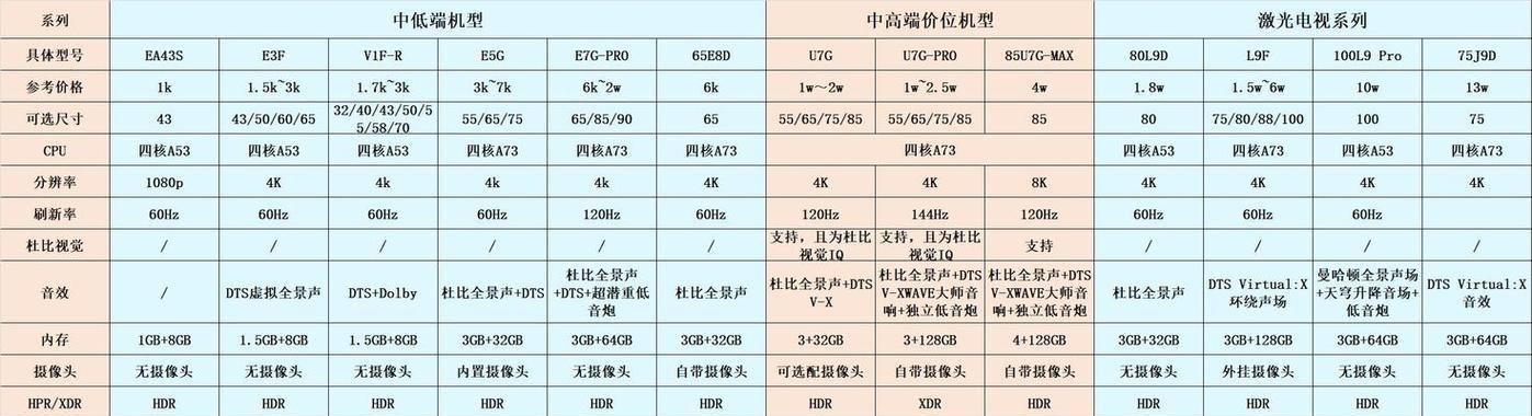 魔域悠悠往事的制作方法是什么？  第3张