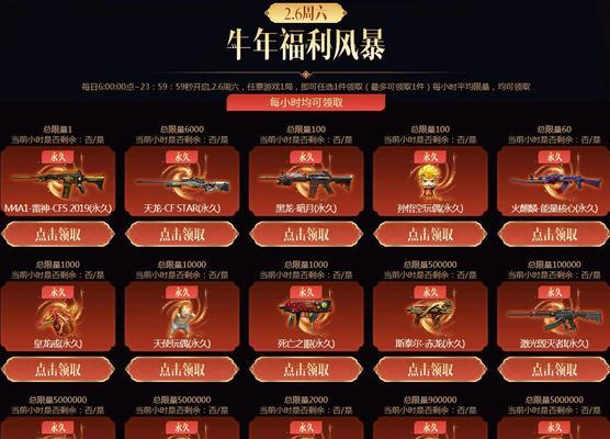 CF签到活动如何快速抢到奖励？有哪些小技巧？  第3张