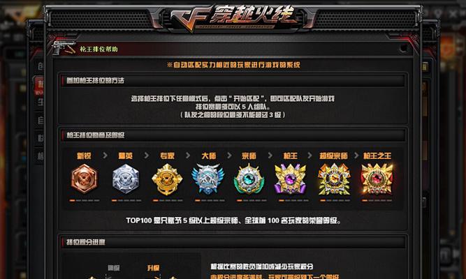CF快速提升段位的技巧有哪些？  第1张