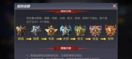 CF快速提升段位的技巧有哪些？  第2张