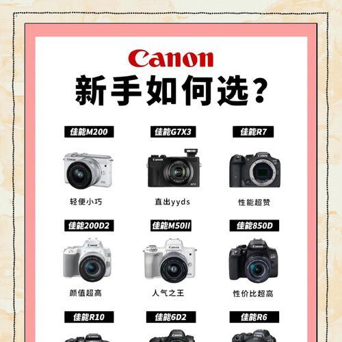 佳能相机视频如何下载？下载过程中常见问题有哪些？  第1张