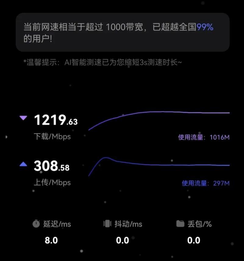 锐捷企业路由器配置光猫步骤是什么？  第3张