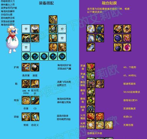 剑魂特化装备获取途径有哪些？  第1张