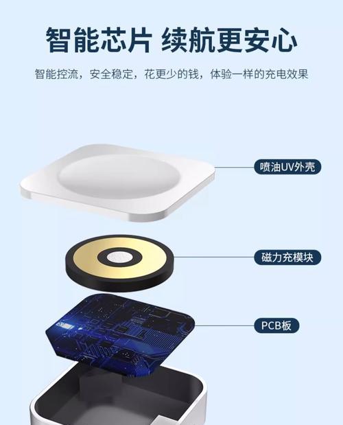 充电器苹果手机和手表怎么连接？  第1张