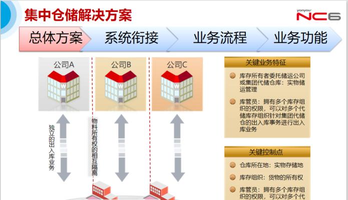 奥博无线网卡驱动安装步骤是什么？  第1张