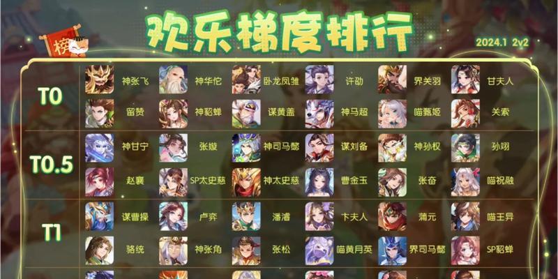 三国杀全武将收集方法有哪些？  第1张