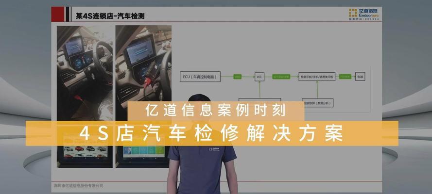 车内如何安全放置平板电脑？  第2张