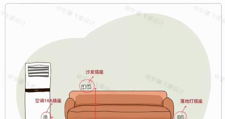 电视机入墙插座安装步骤？安全指南是什么？  第1张