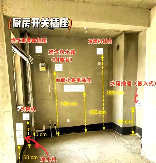 电视机入墙插座安装步骤？安全指南是什么？  第2张