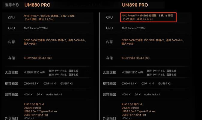 电脑扩展显卡的设置步骤是什么？  第2张