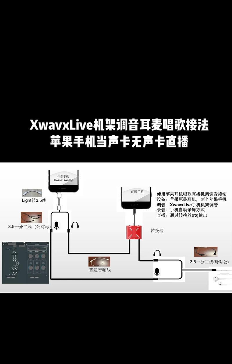 苹果手机直播调音台什么牌子好用？如何选择合适的调音台？  第3张