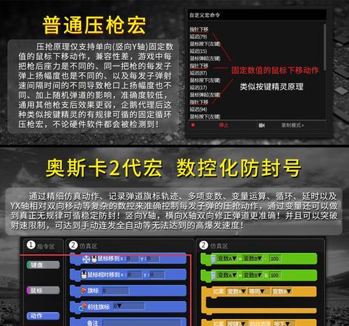 CF跳箱子技巧有哪些？  第2张