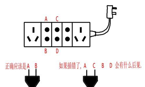 电源位置不足会有什么后果？如何解决？  第2张