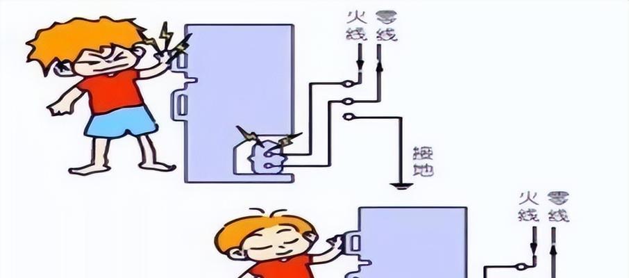 电源位置不足会有什么后果？如何解决？  第1张